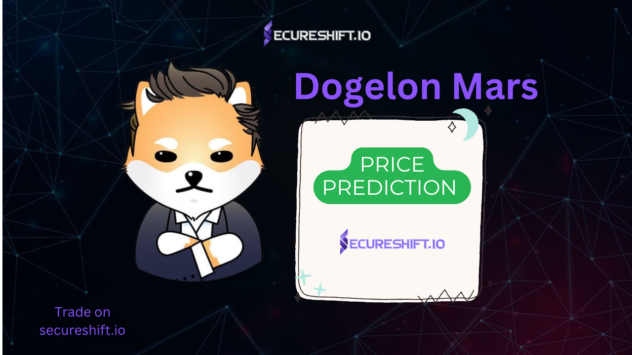 Forecast for Dogelon Mars Prices
